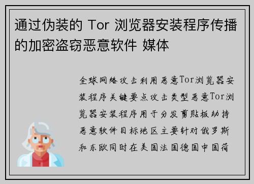 通过伪装的 Tor 浏览器安装程序传播的加密盗窃恶意软件 媒体